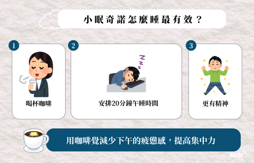 小眠奇諾 怎麼睡最有效？