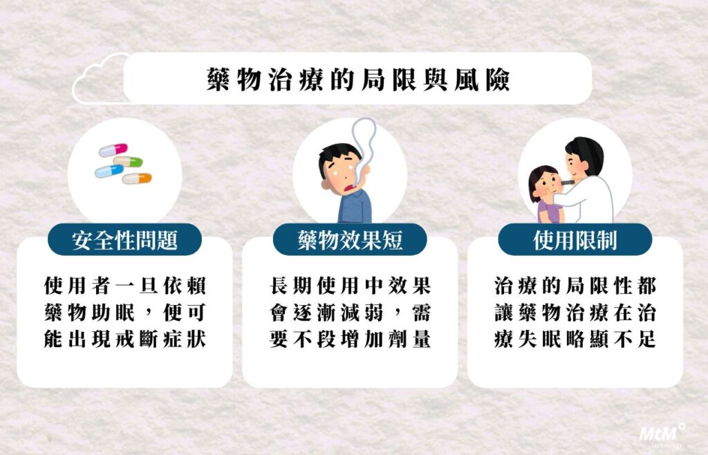 藥物治療的局限與風險