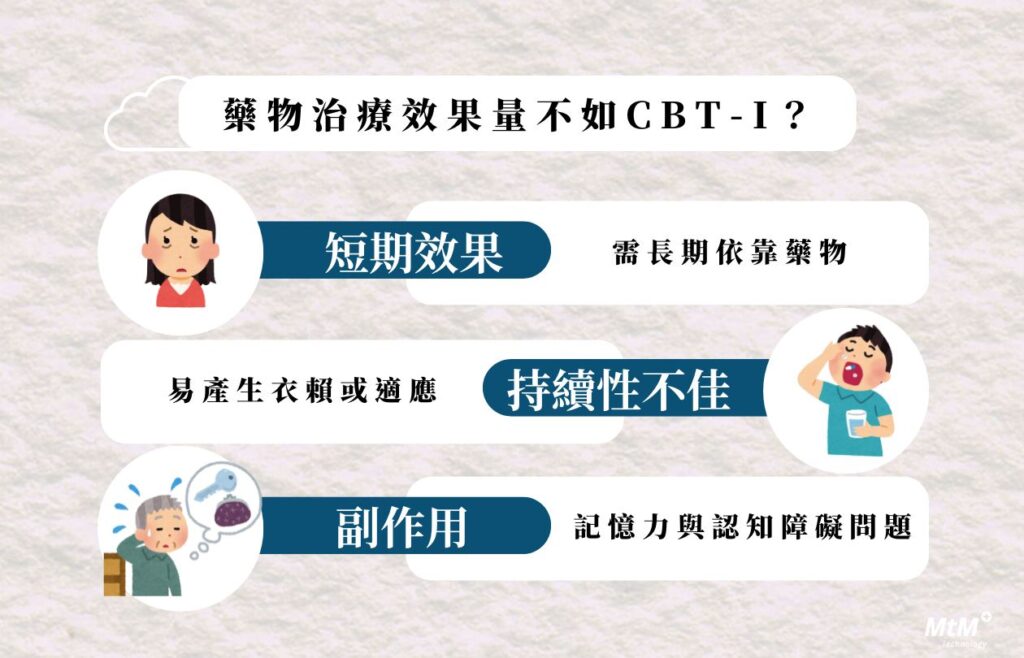 為何藥物治療的效果量不如CBT-I？