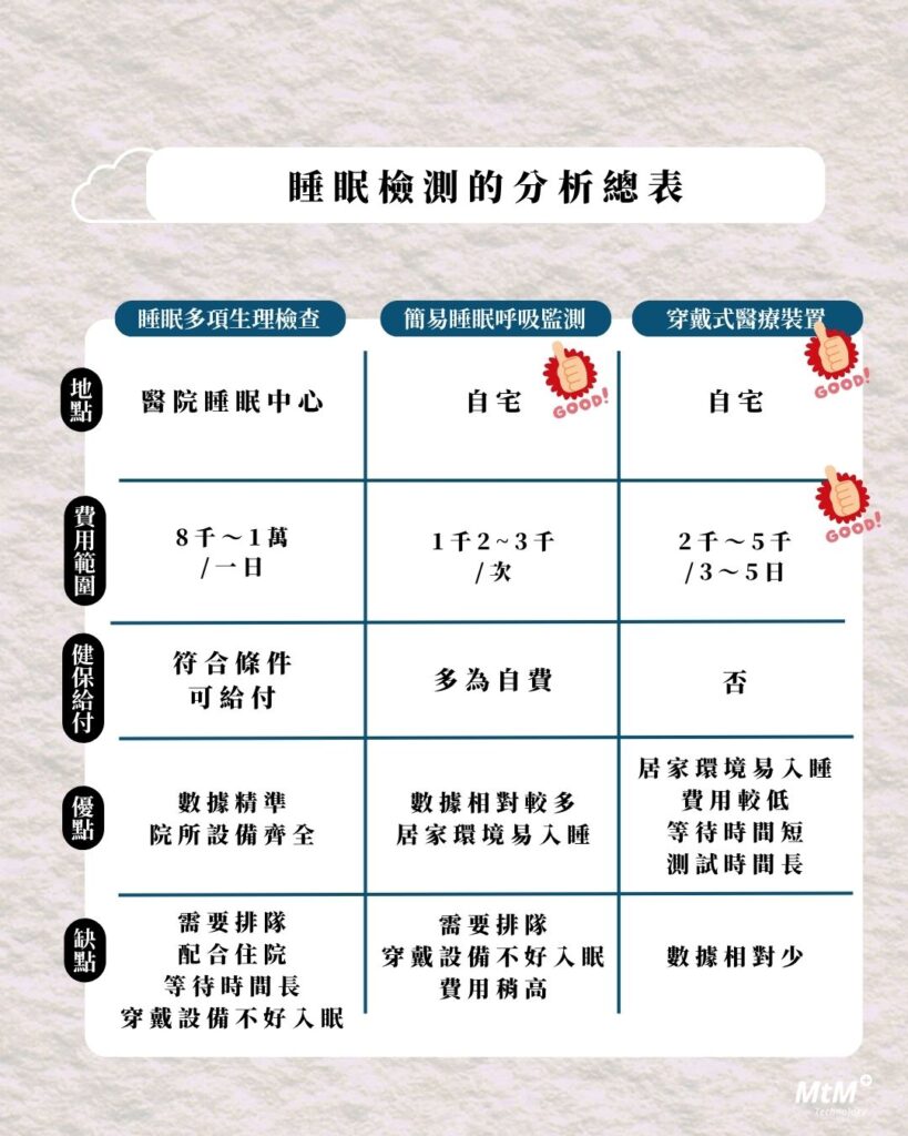 IG版型 - MtM+ Technology