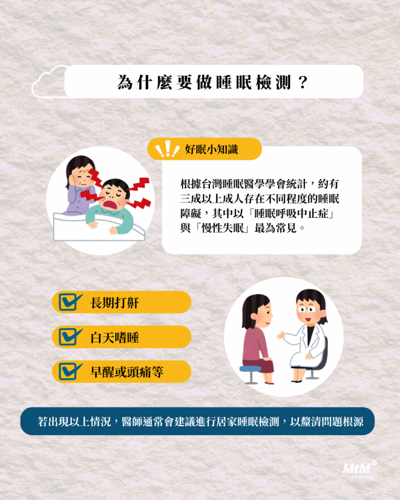 睡眠檢測費用2 - MtM+ Technology
