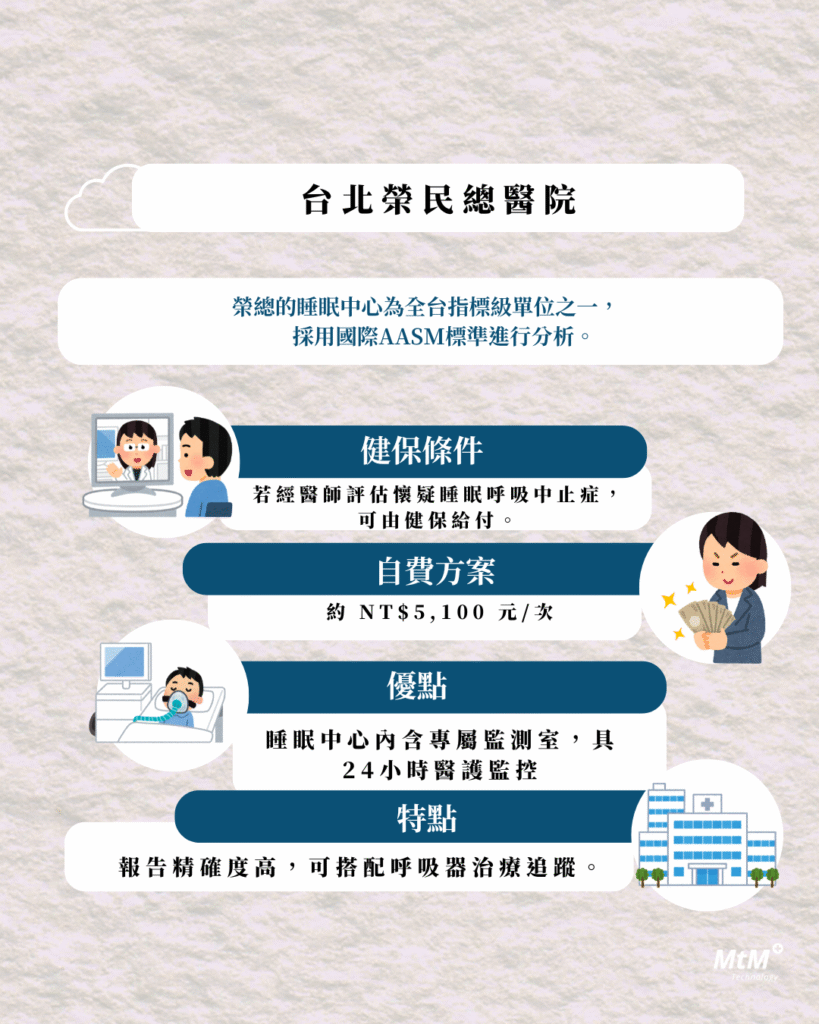 睡眠檢測費用6 - MtM+ Technology