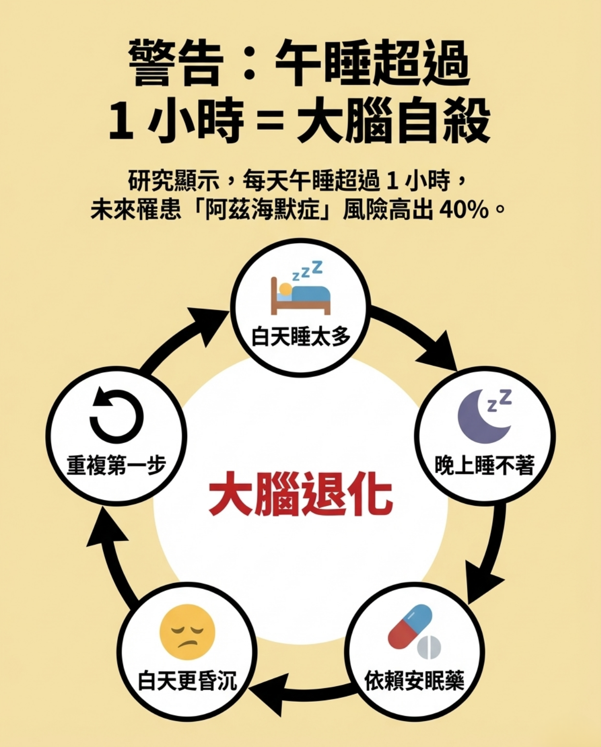 4 5 - MtM+ Technology